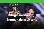 Angelina Mango, i numeri della vittoria